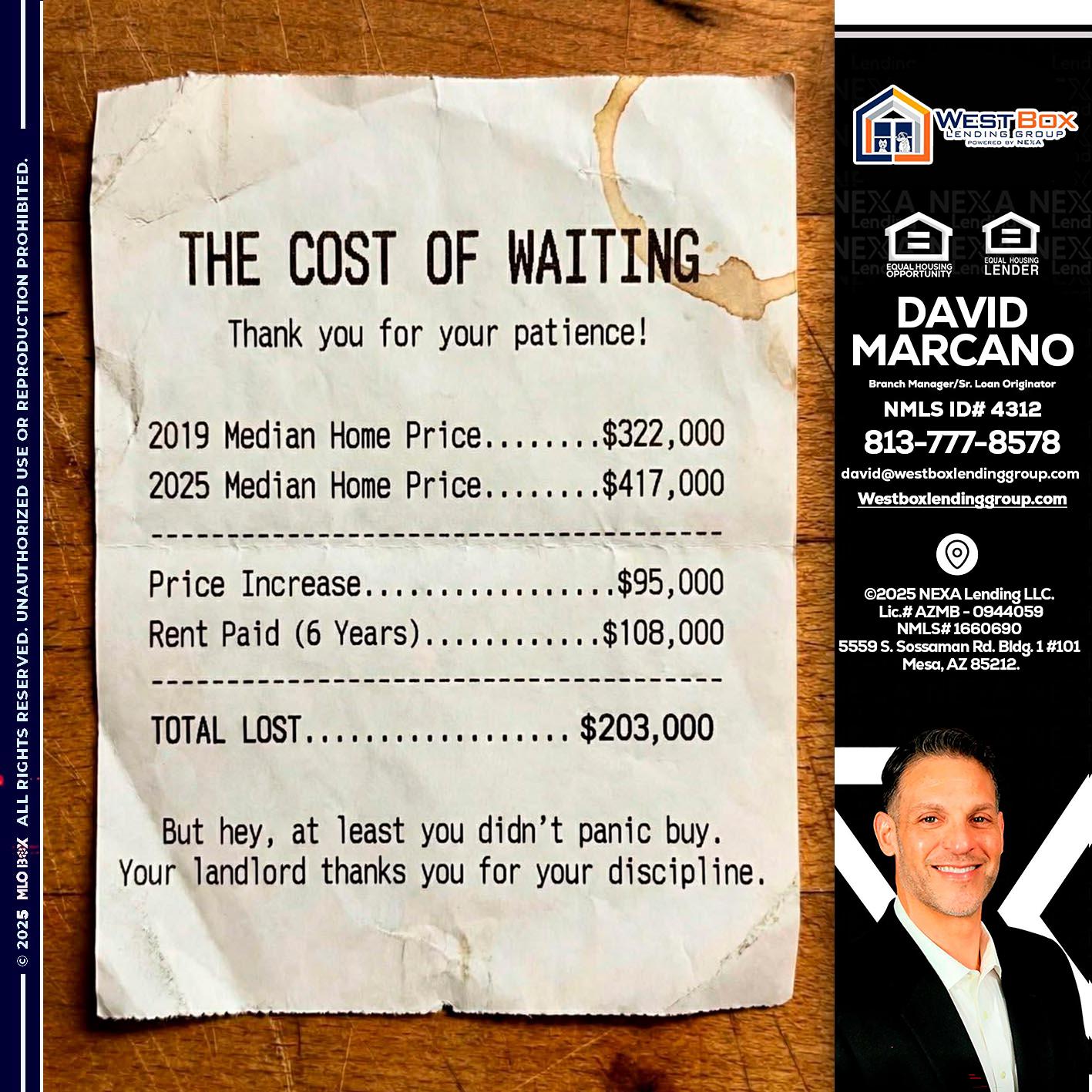 THE COST OF WAITING - David Marcano -Branch Manager/Sr. Loan Originator
