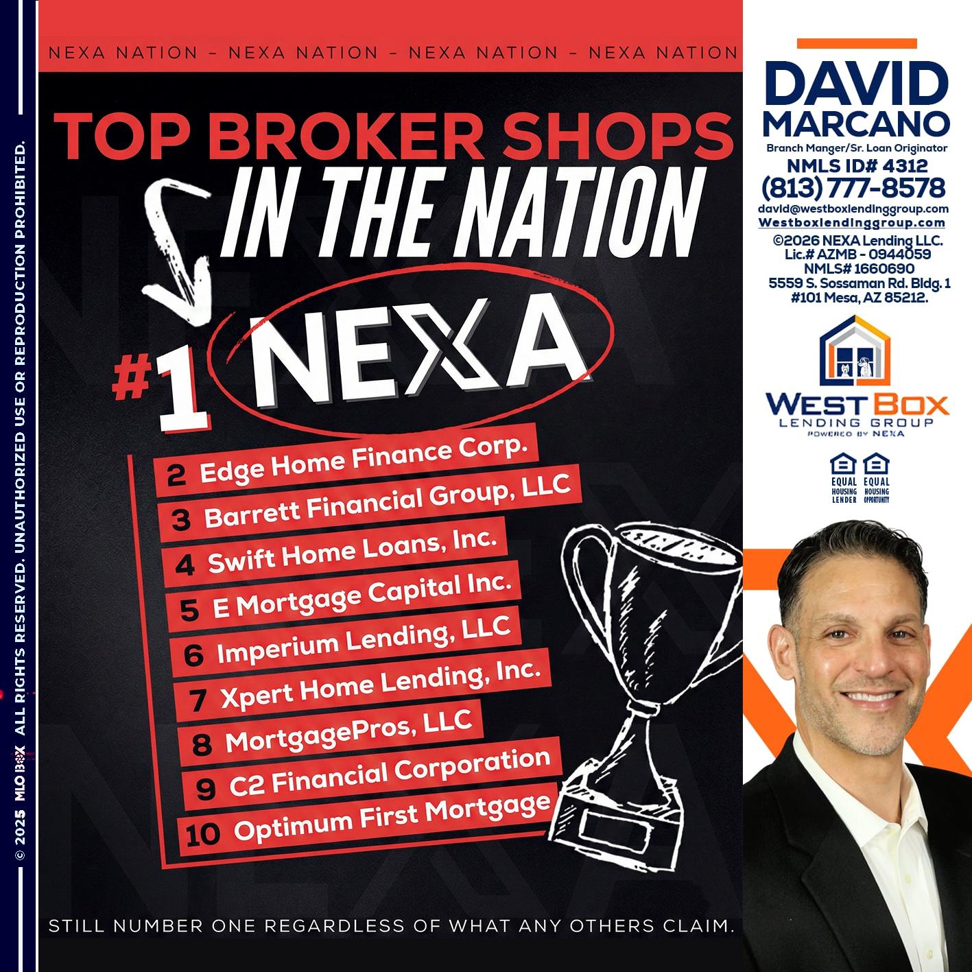 top broker - David Marcano -Branch Manager/Sr. Loan Originator