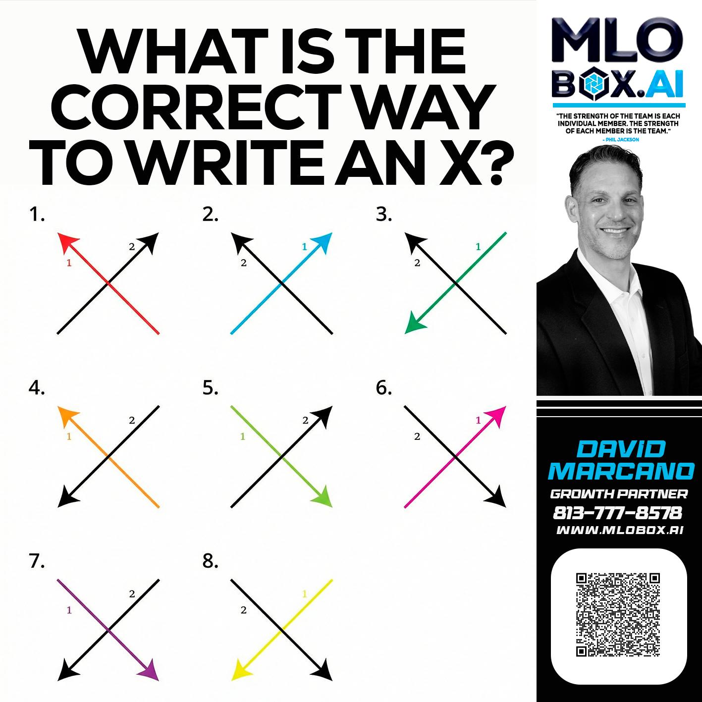 WHAT IS THE CORRECT WAY - David Marcano -Branch Manager/Sr. Loan Originator