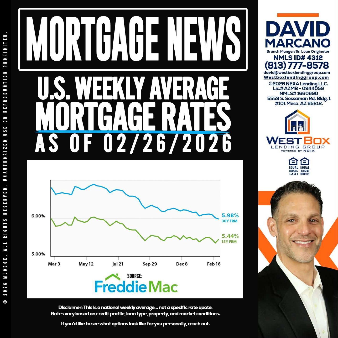mortgage news - David Marcano -Branch Manager/Sr. Loan Originator