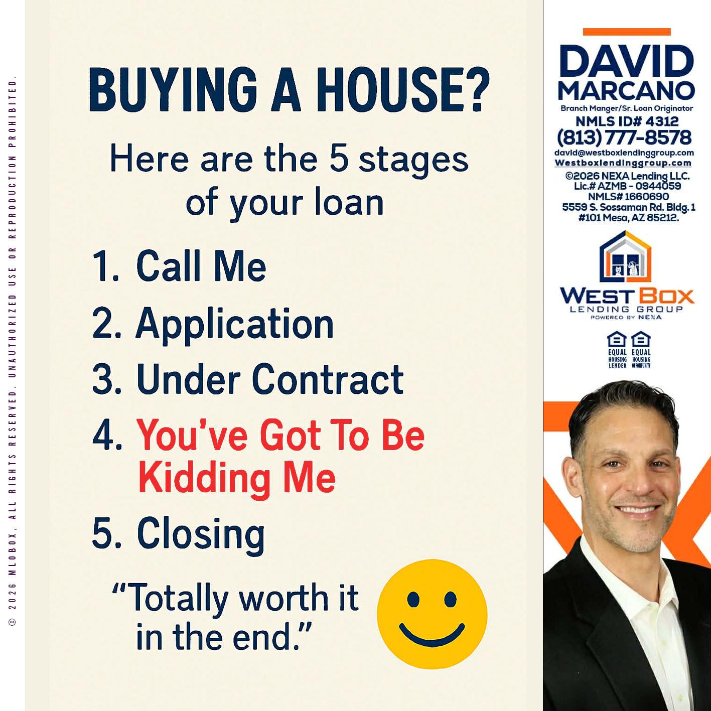 BUYING A HOUSE - David Marcano -Branch Manager/Sr. Loan Originator