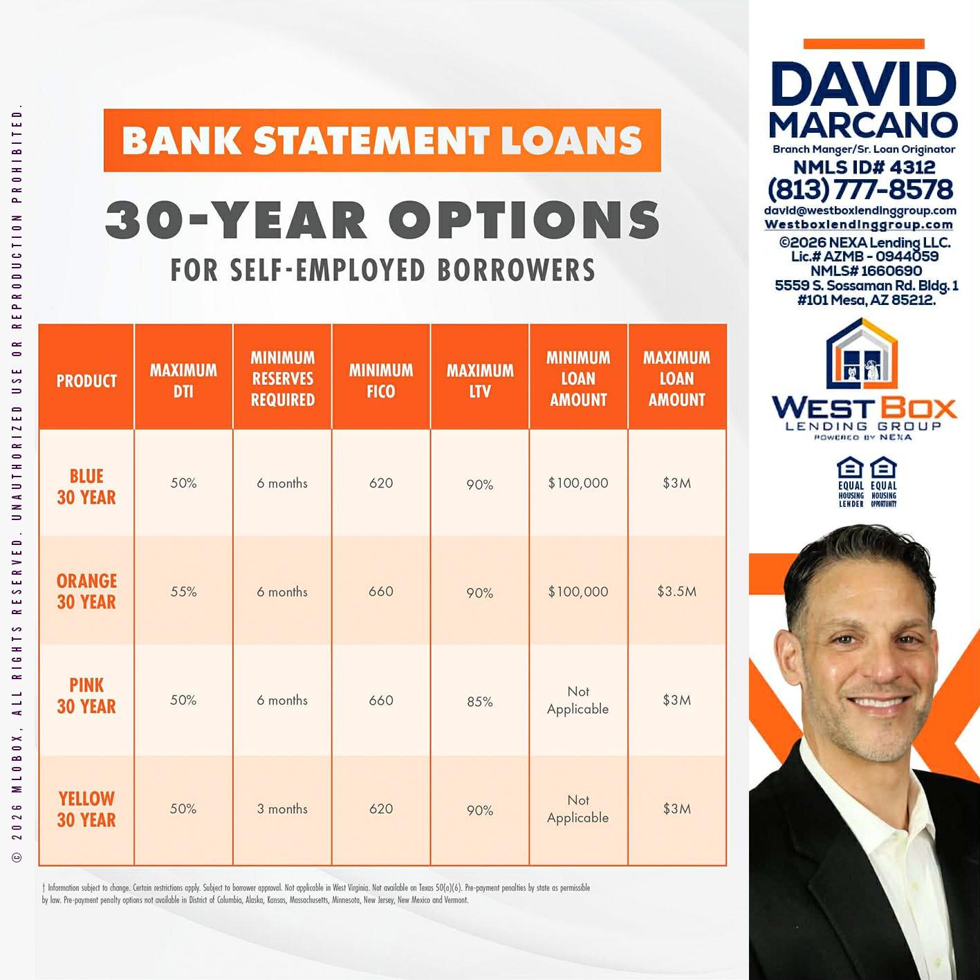 30 YEARS OPTIONS - David Marcano -Branch Manager/Sr. Loan Originator