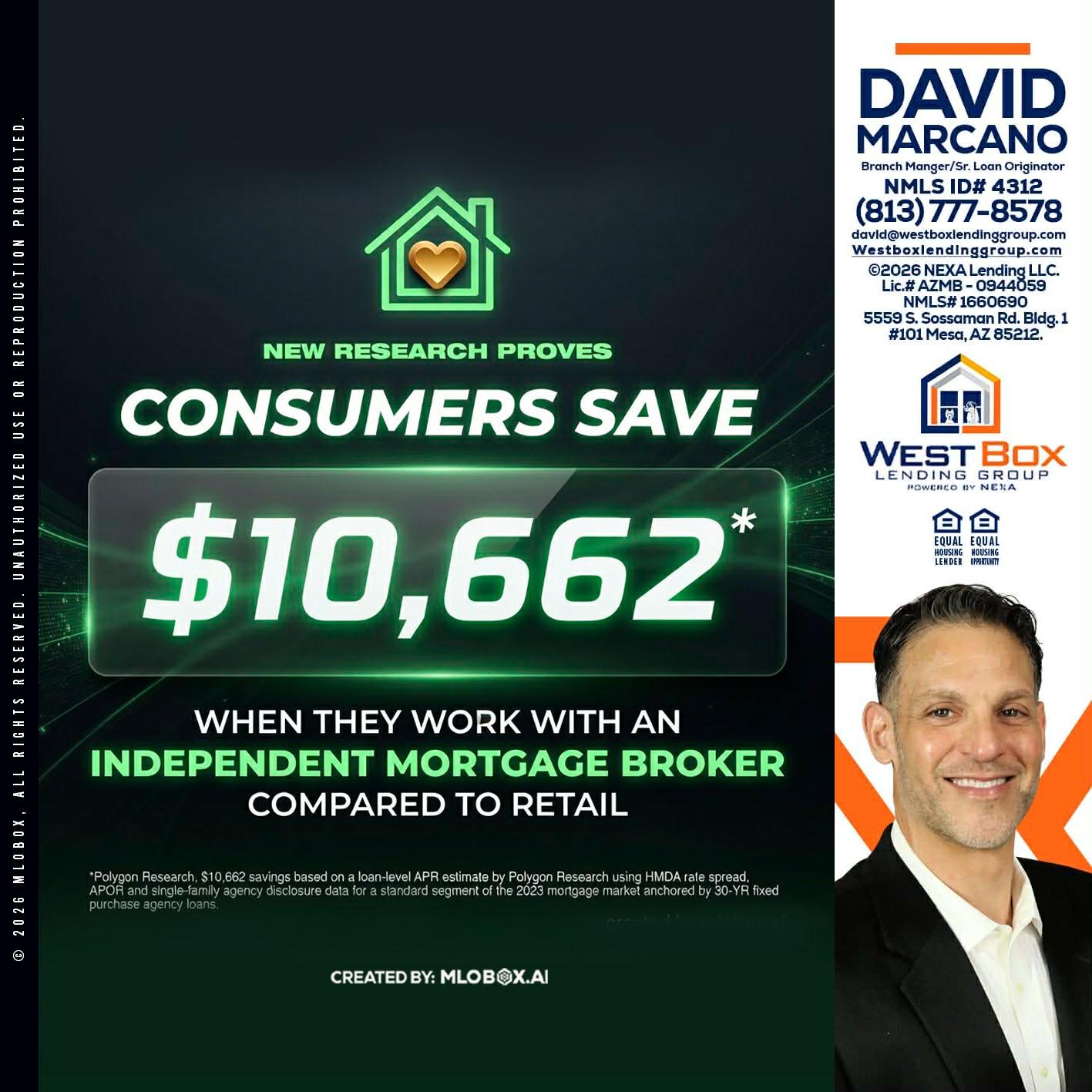10,662 - David Marcano -Branch Manager/Sr. Loan Originator