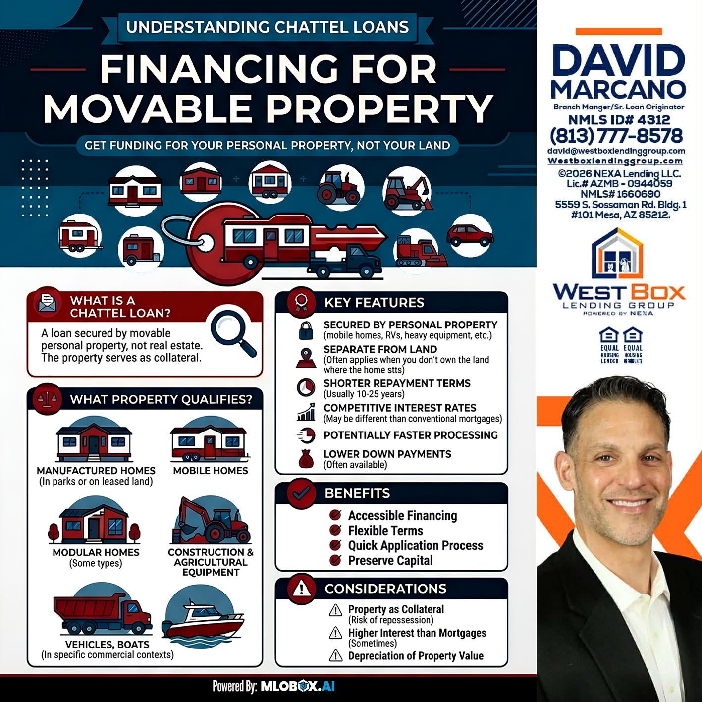 Chattel Loans - David Marcano -Branch Manager/Sr. Loan Originator