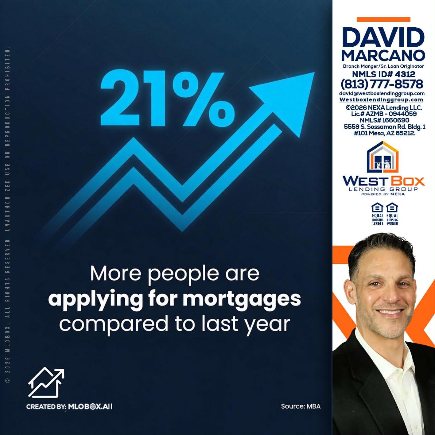 21% - David Marcano -Branch Manager/Sr. Loan Originator