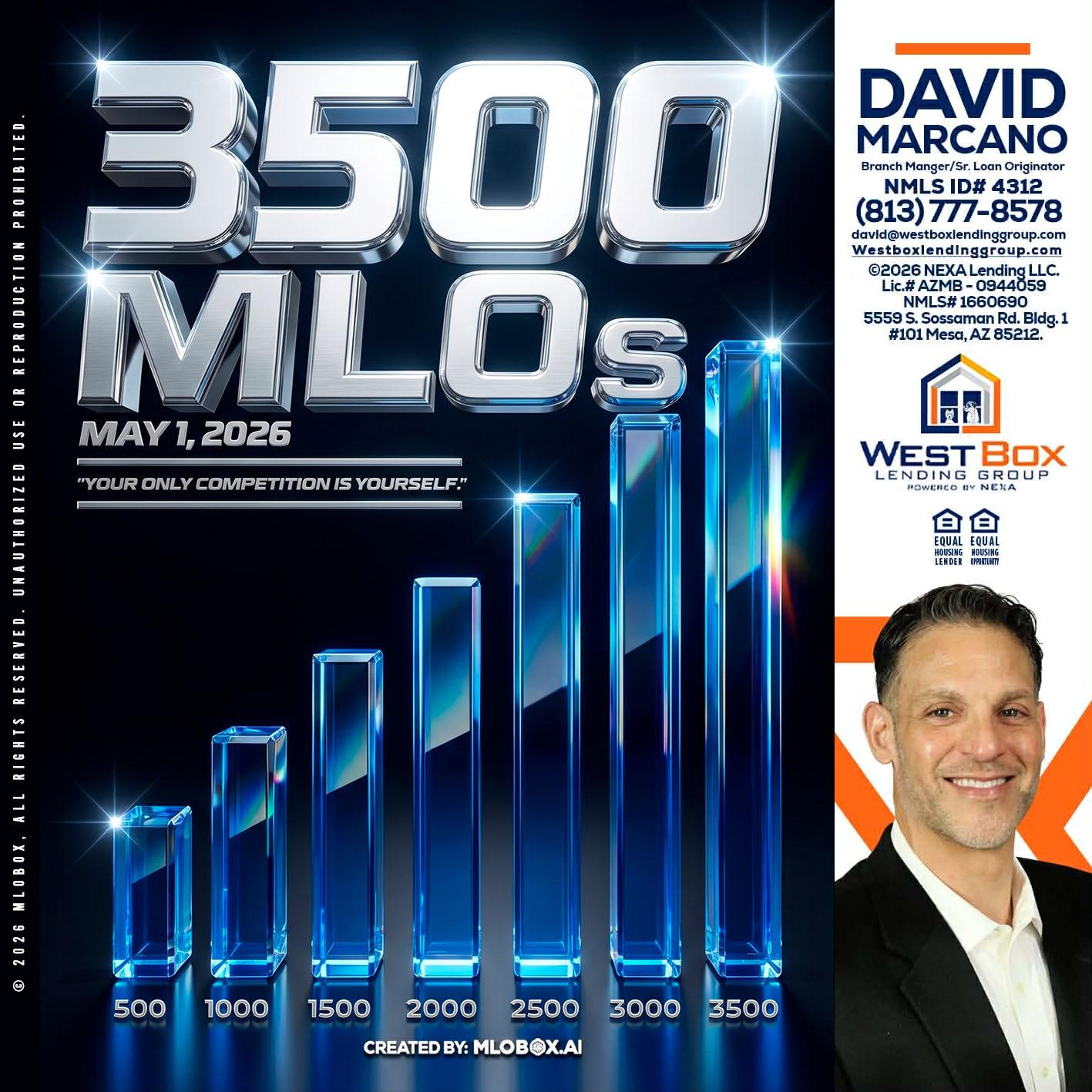 3500 MLOs - David Marcano -Branch Manager/Sr. Loan Originator