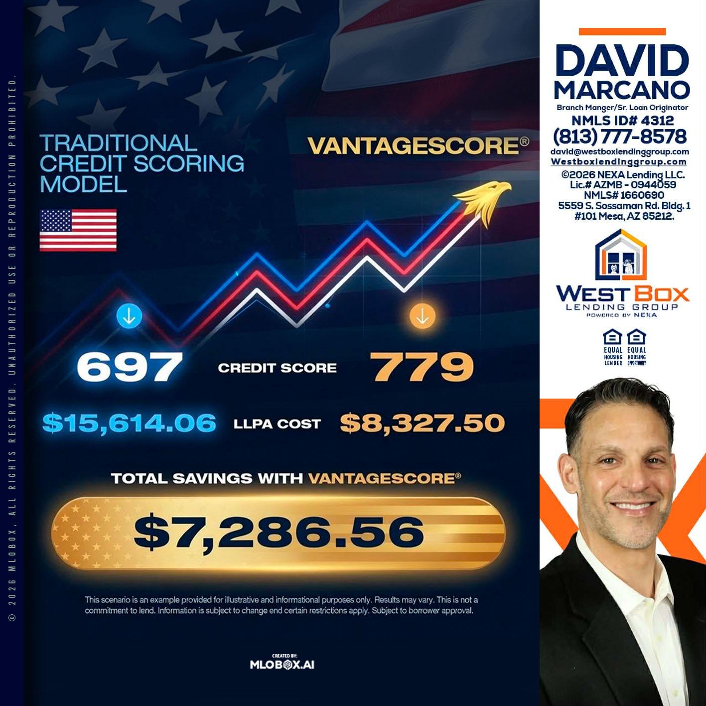 7,286.56 - David Marcano -Branch Manager/Sr. Loan Originator