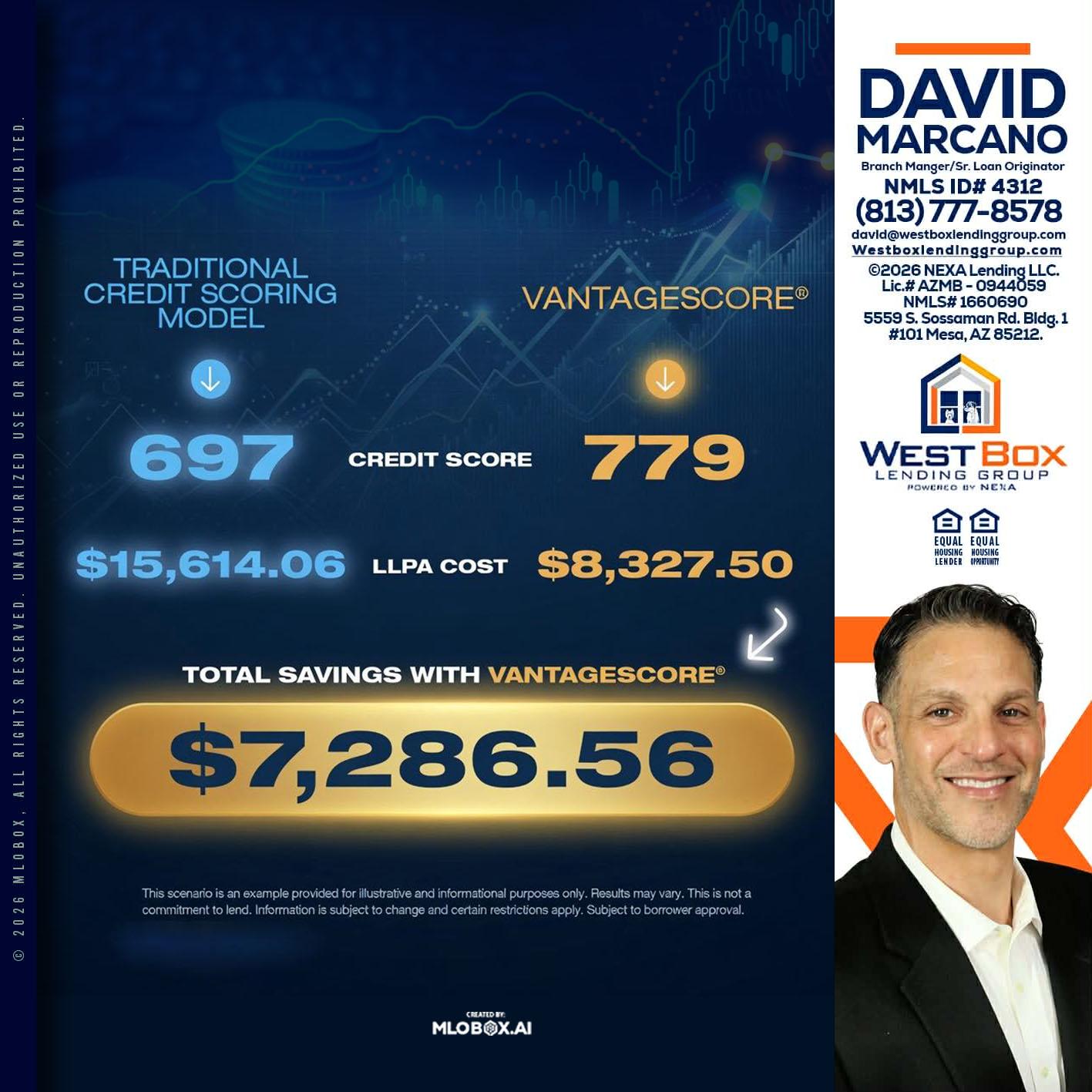 $7,286.56 - David Marcano -Branch Manager/Sr. Loan Originator