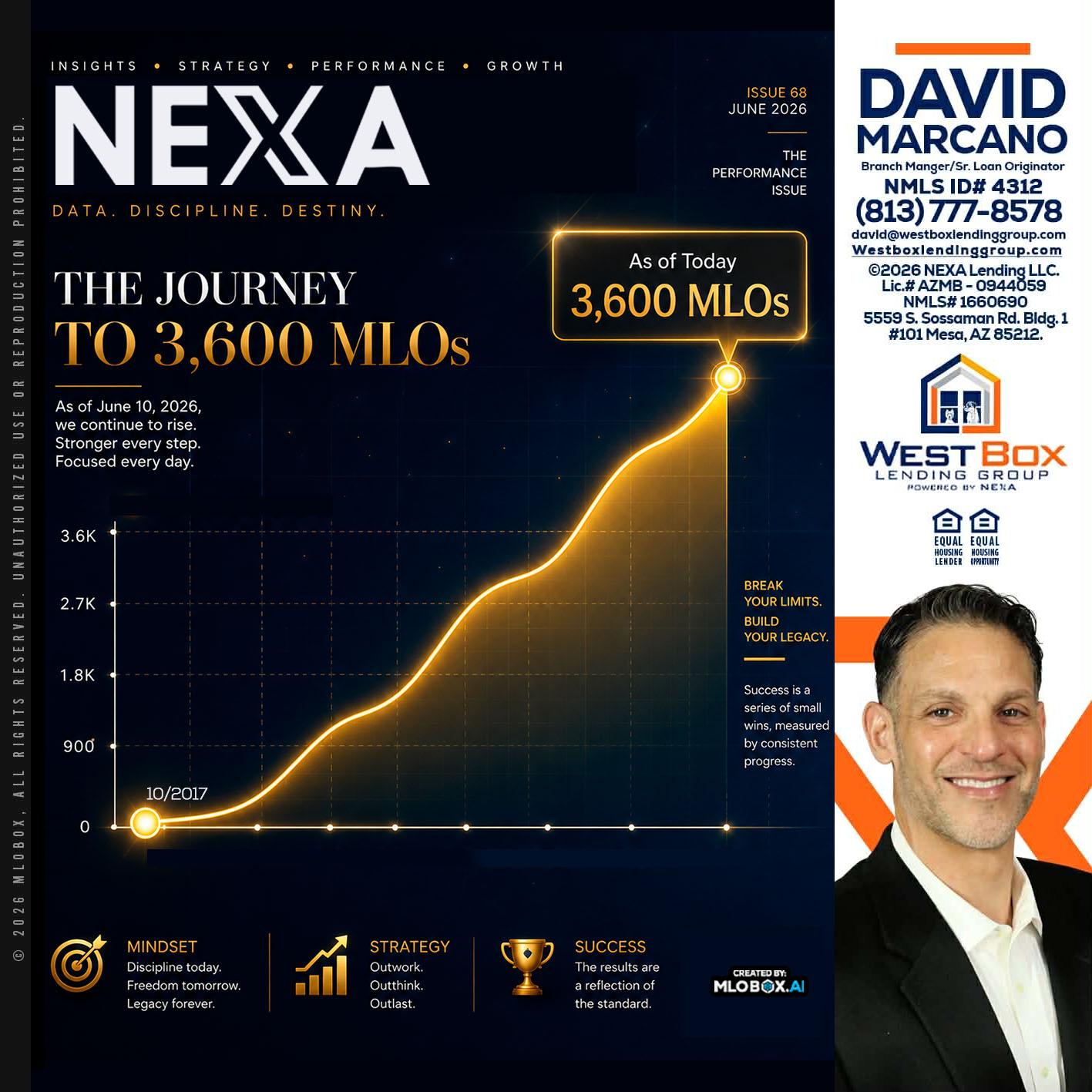 NEXA 3.6K - David Marcano -Branch Manager/Sr. Loan Originator
