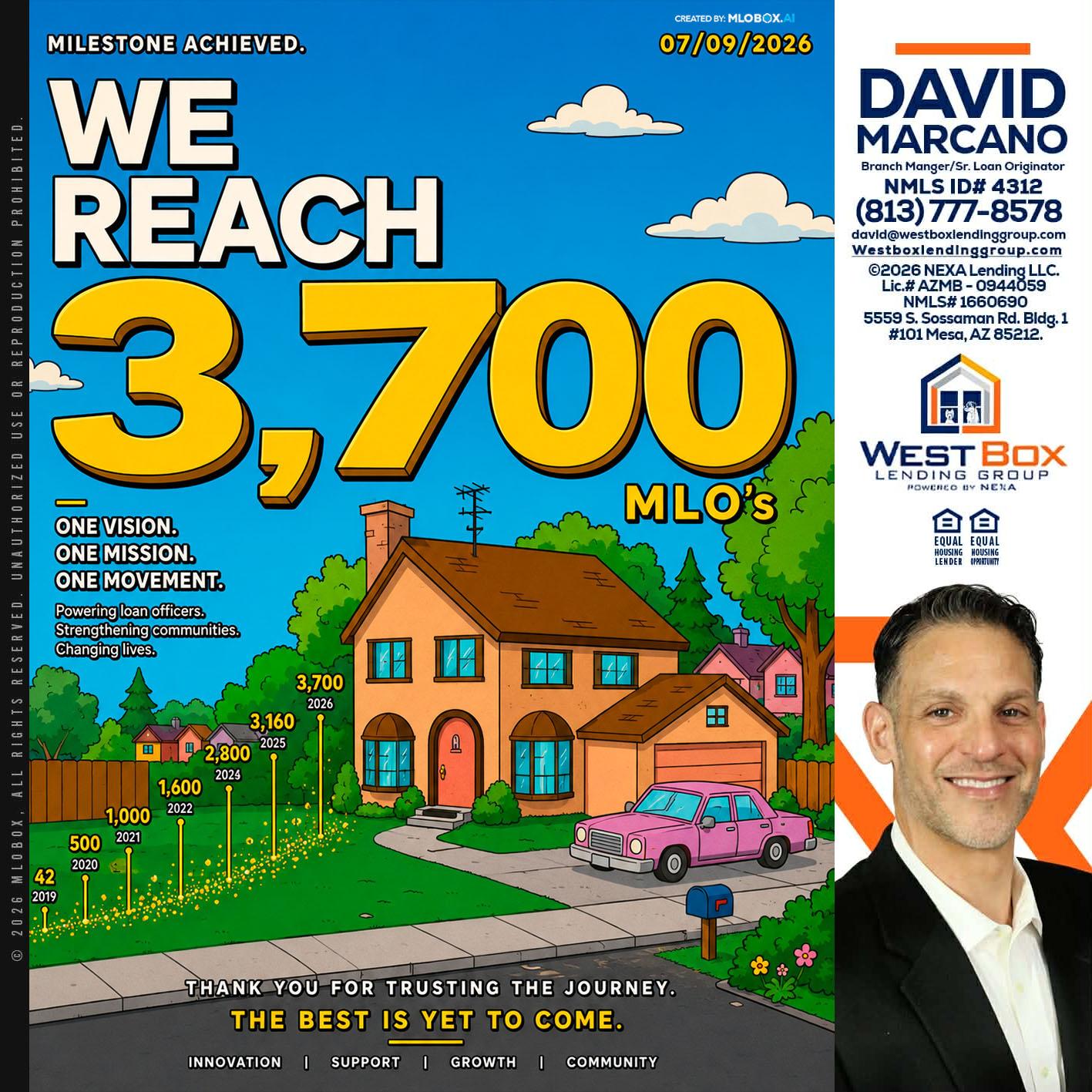 3,700 MLO's - David Marcano -Branch Manager/Sr. Loan Originator