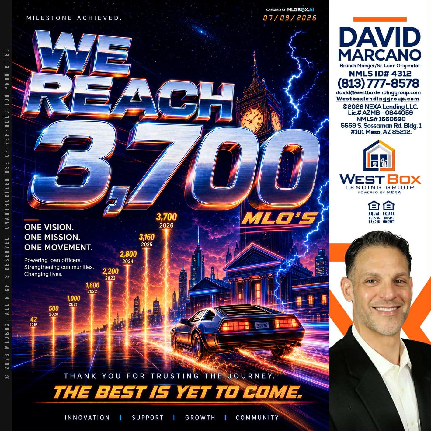 3700 MLOs - David Marcano -Branch Manager/Sr. Loan Originator