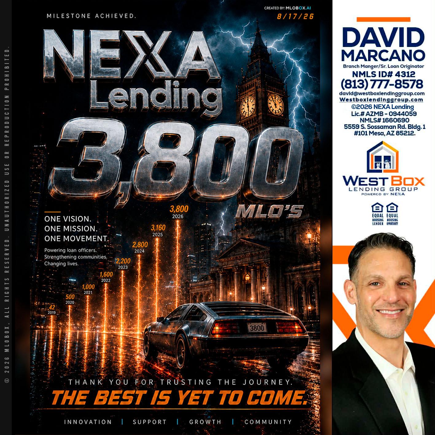 3800 future - David Marcano -Branch Manager/Sr. Loan Originator