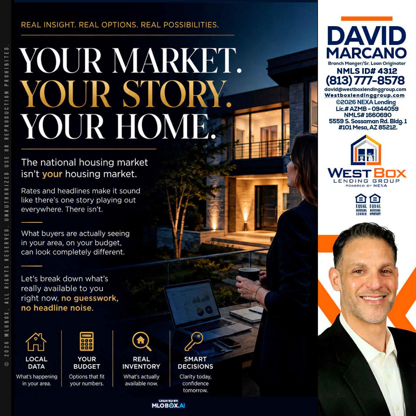 your market - David Marcano -Branch Manager/Sr. Loan Originator