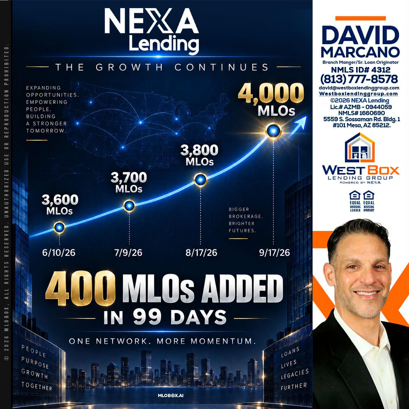 NEXA Lending 4000 MLOs - David Marcano -Branch Manager/Sr. Loan Originator