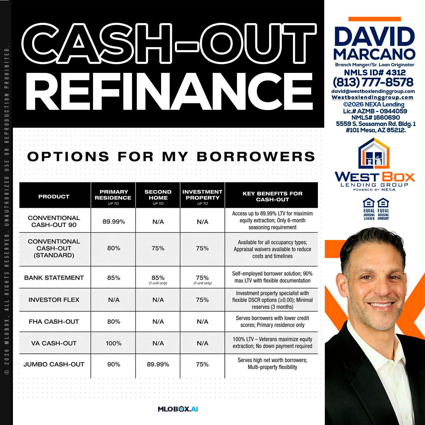 CASH OUT - David Marcano -Branch Manager/Sr. Loan Originator